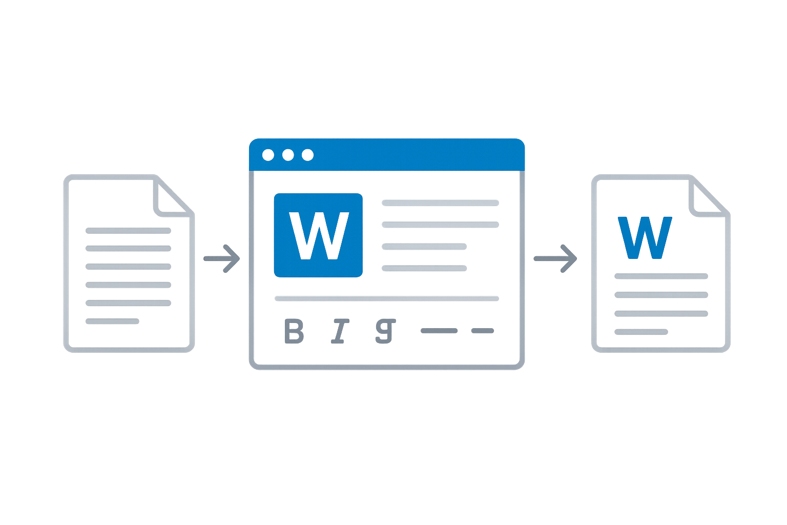 Step by step workflow guide