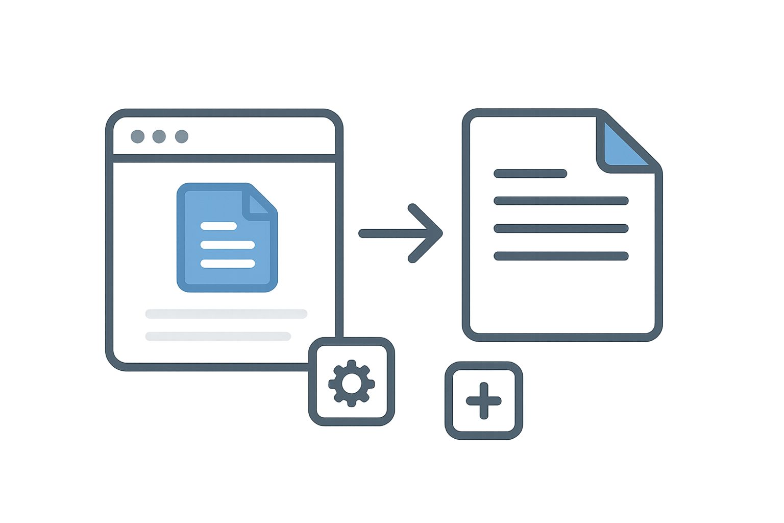 Step by step workflow guide