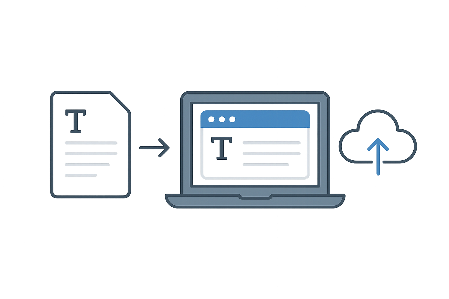 Step by step workflow guide