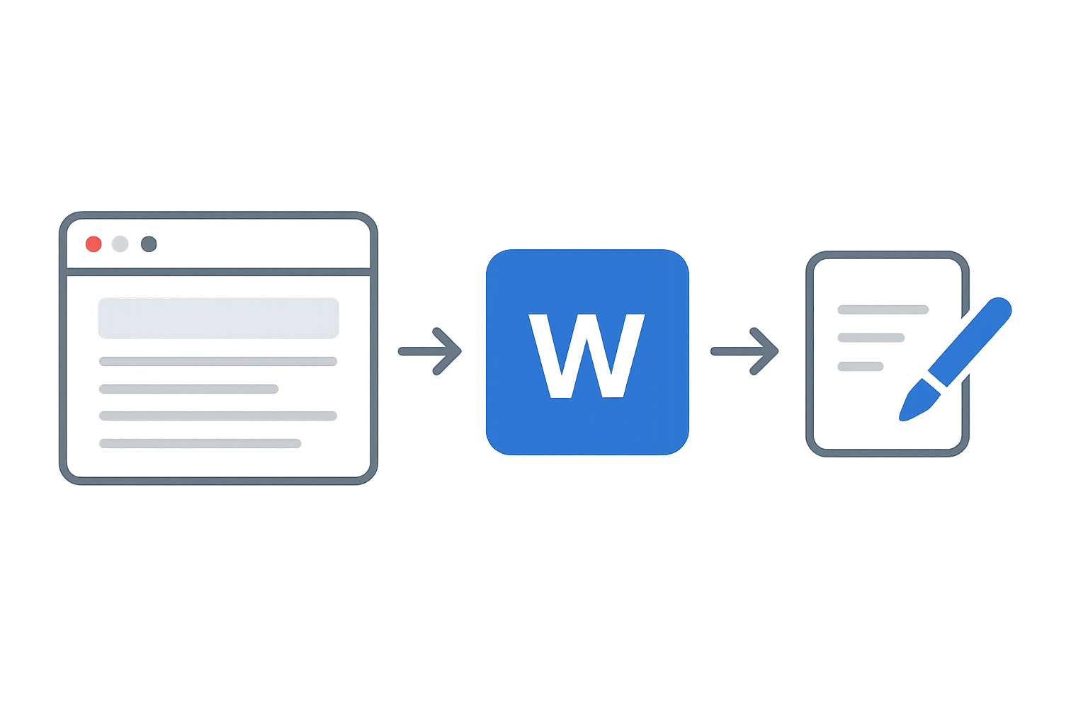 Step by step workflow guide