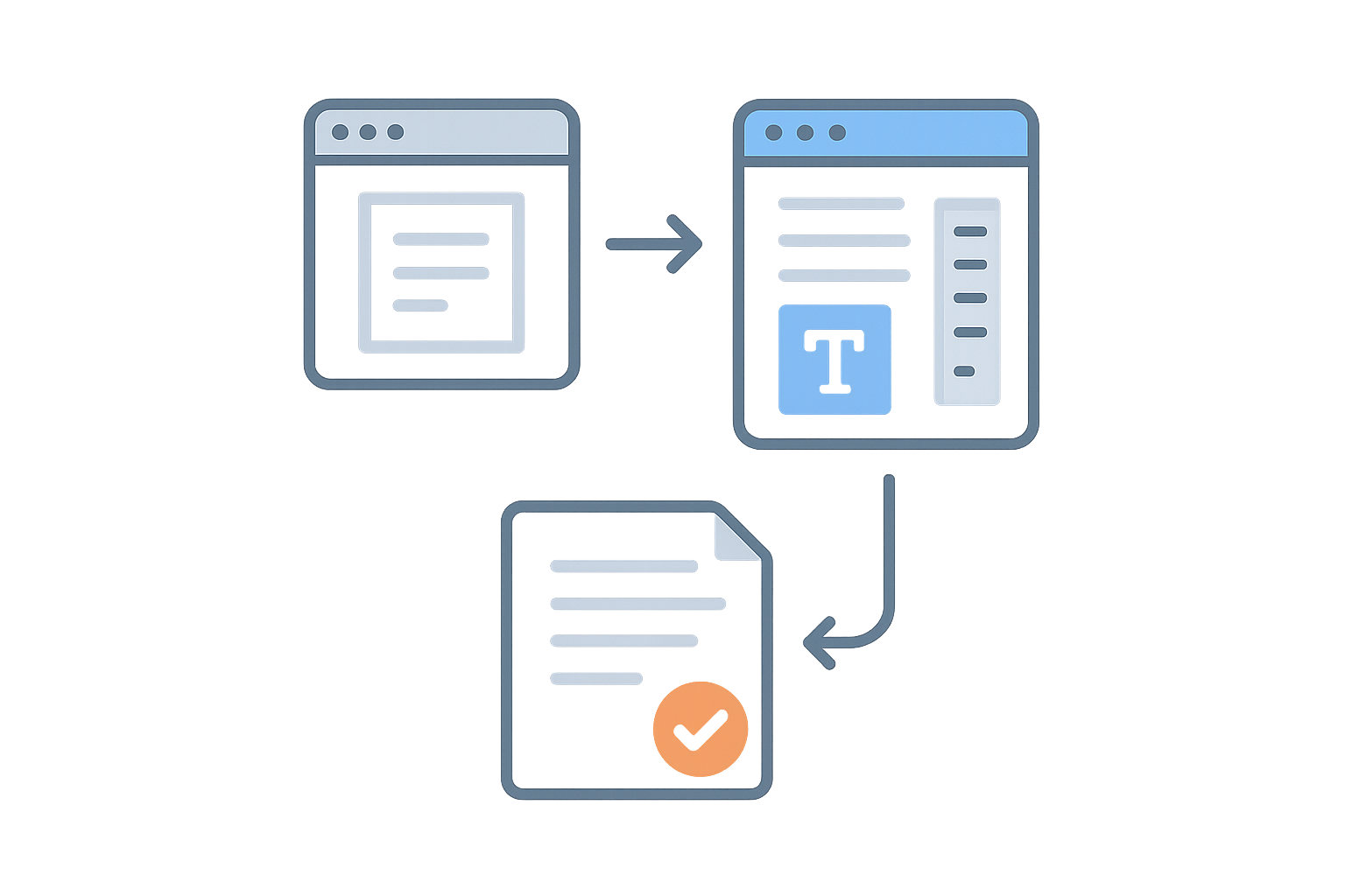 Step by step workflow guide